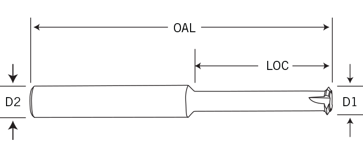 Threadmill-Deep-Threading-diagram.png