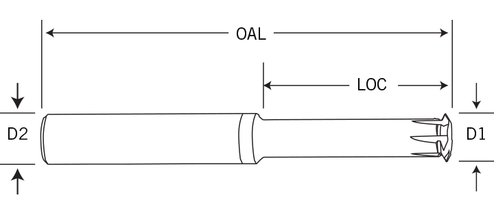 Threadmill-Partial-Profile-diagram.png